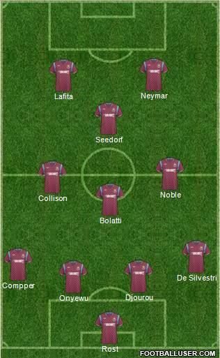 West Ham United 4-3-1-2 football formation