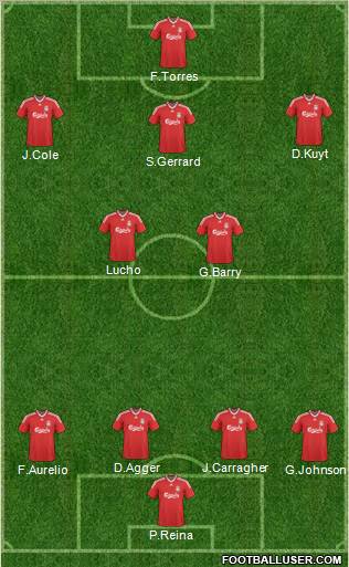 Liverpool Formation 2010