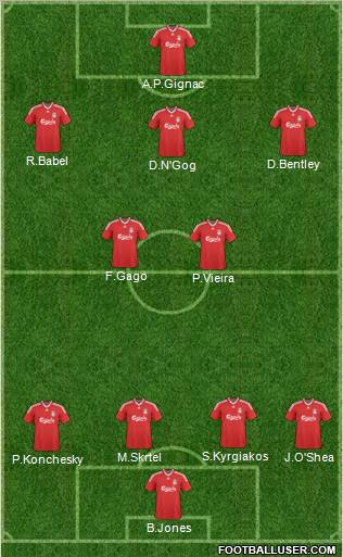 Liverpool Formation 2010
