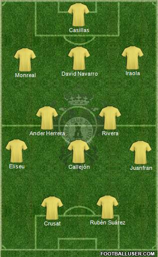 Talavera C.F. Formation 2010