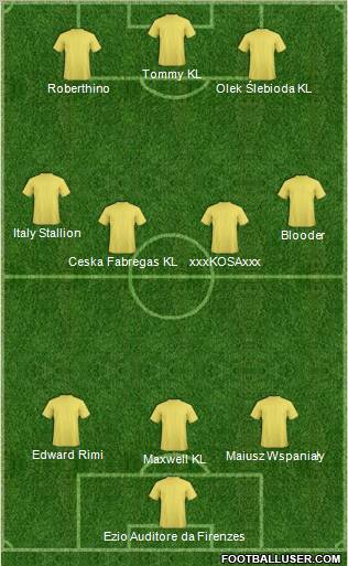 Fifa Team Formation 2010