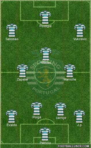 Sporting Clube de Portugal - SAD Formation 2010