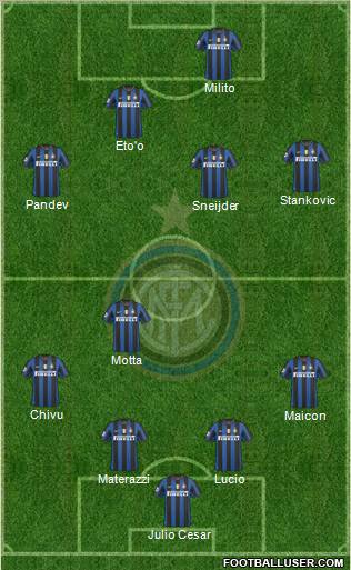 F.C. Internazionale Formation 2010