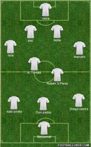Championship Manager Team Formation 2010