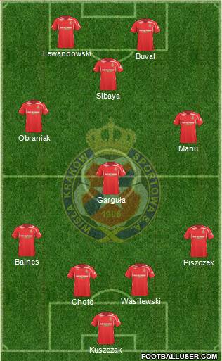 Wisla Krakow 4-4-2 football formation