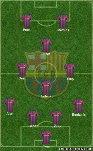F.C. Barcelona Formation 2010