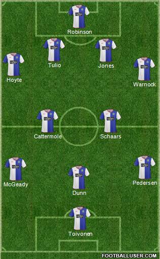 Blackburn Rovers Formation 2010