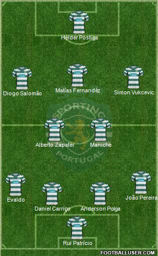 Sporting Clube de Portugal - SAD Formation 2010