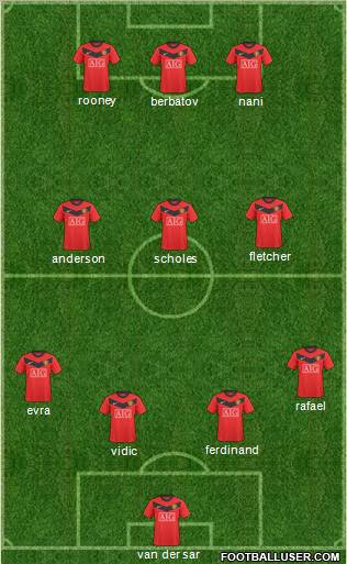 Manchester United Formation 2010