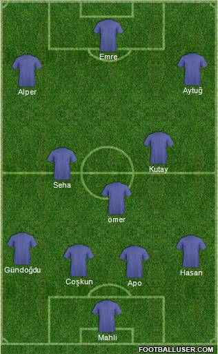 Dream Team Formation 2010