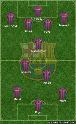F.C. Barcelona Formation 2010