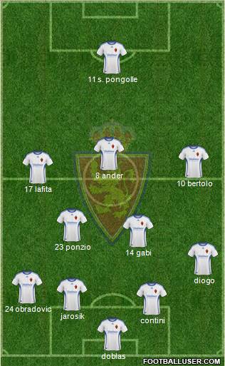 R. Zaragoza S.A.D. football formation