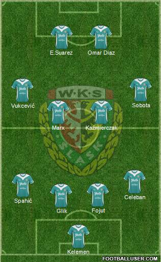 WKS Slask Wroclaw Formation 2010