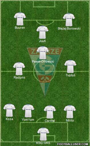 Gornik Zabrze Formation 2010