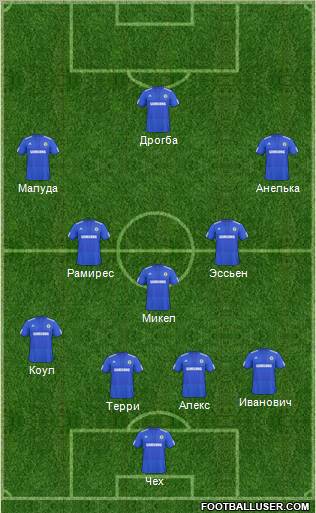 Chelsea Formation 2010