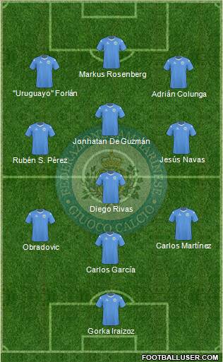 San Marino football formation