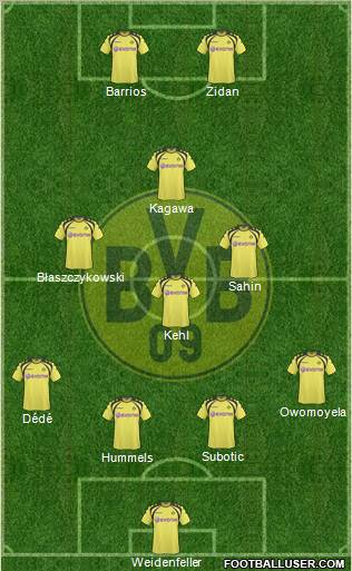 Borussia Dortmund Formation 2010