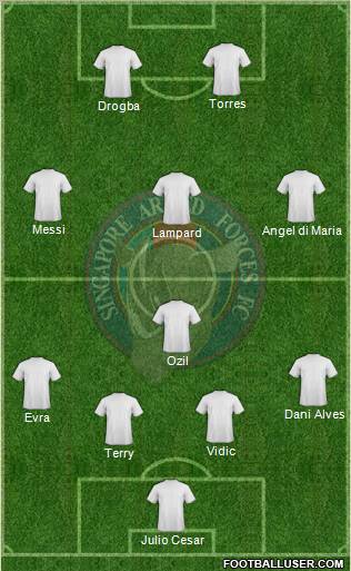 Singapore Armed Forces FC Formation 2010