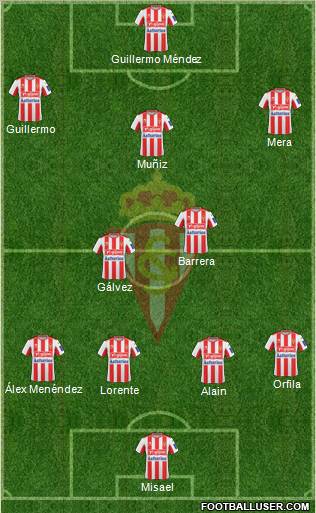 Real Sporting S.A.D. Formation 2010