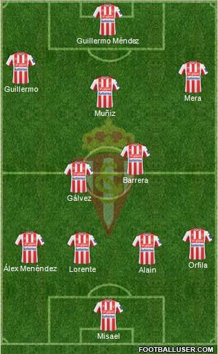 Real Sporting S.A.D. football formation