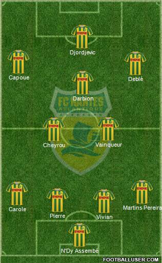 FC Nantes football formation