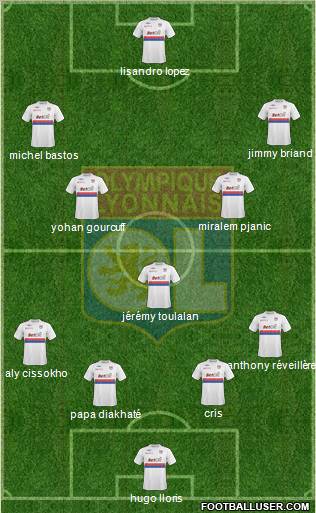 Olympique Lyonnais Formation 2010
