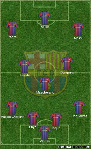F.C. Barcelona Formation 2010