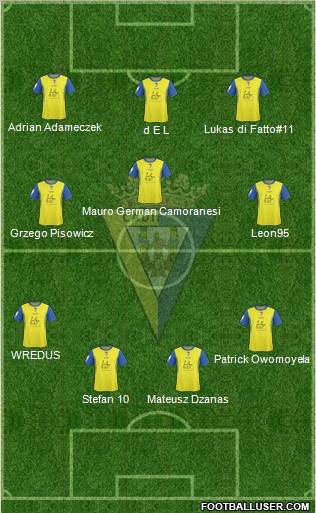 Cádiz C.F., S.A.D. football formation