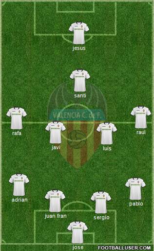 Valencia C.F., S.A.D. Formation 2010