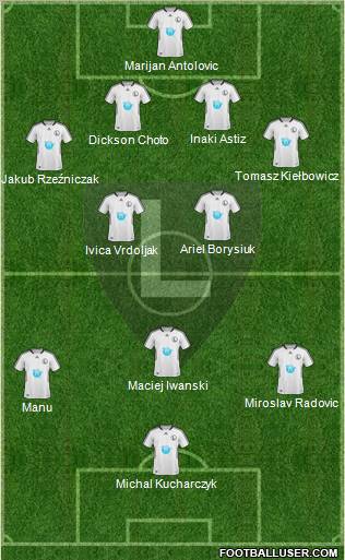 Legia Warszawa 4-2-3-1 football formation