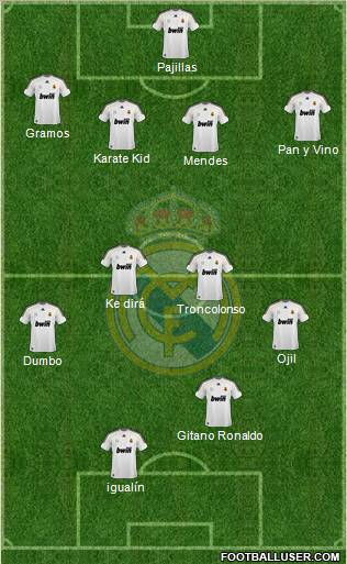 Real Madrid C.F. Formation 2010