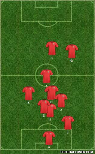 FYR Macedonia Formation 2010