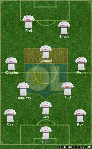 Olympique Lyonnais Formation 2010