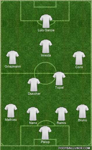 Football Manager Team Formation 2010
