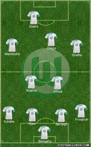 VfL Wolfsburg 4-5-1 football formation