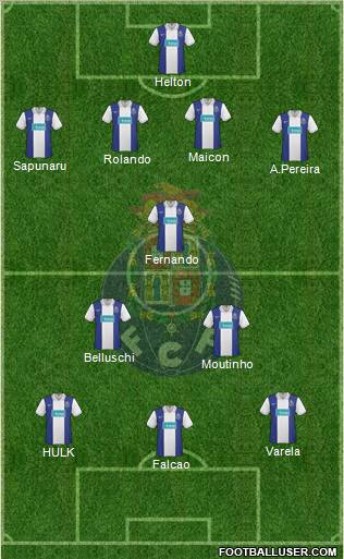 Futebol Clube do Porto - SAD Formation 2010