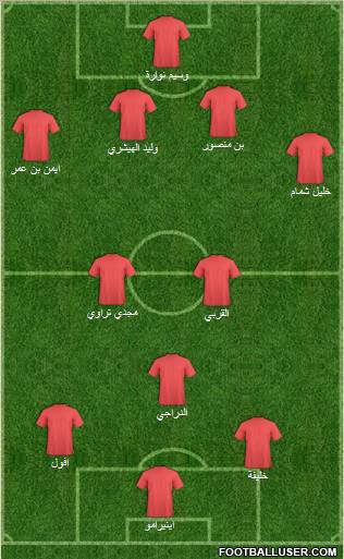 Espérance Sportive de Tunis Formation 2010