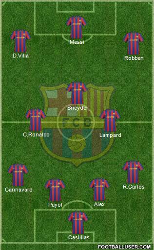 F.C. Barcelona Formation 2010