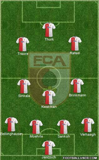 FC Augsburg Formation 2010