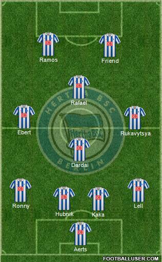 Hertha BSC Berlin Formation 2010