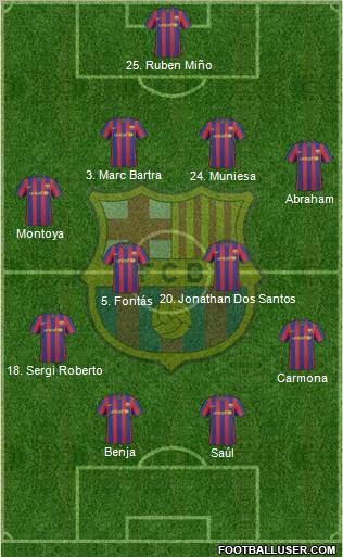 F.C. Barcelona Formation 2010