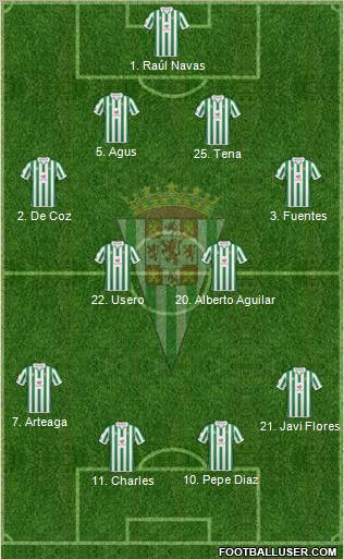 Córdoba C.F., S.A.D. football formation