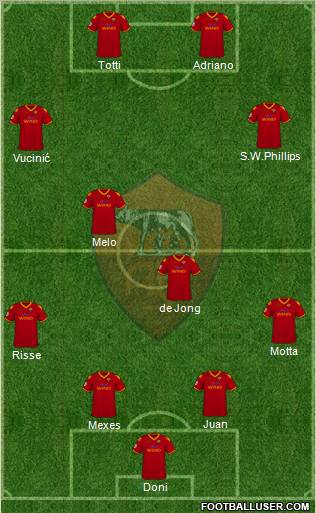 AS Roma Formation 2010
