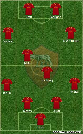 AS Roma football formation