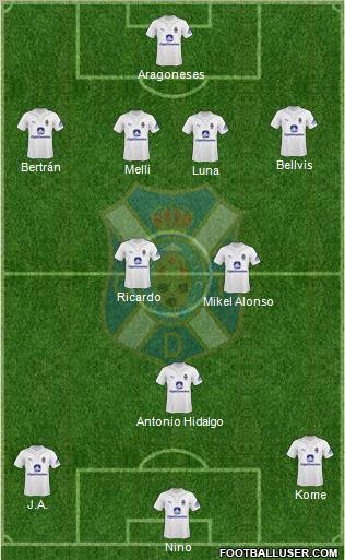 C.D. Tenerife S.A.D. football formation