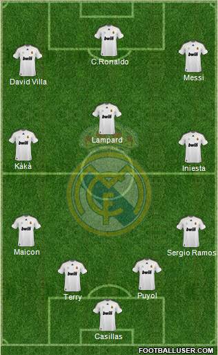 Real Madrid C.F. Formation 2010