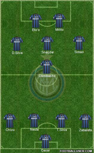 F.C. Internazionale Formation 2010