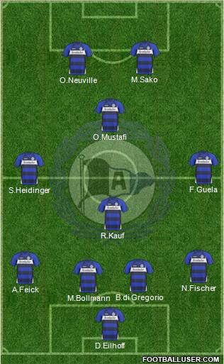 DSC Arminia Bielefeld Formation 2010