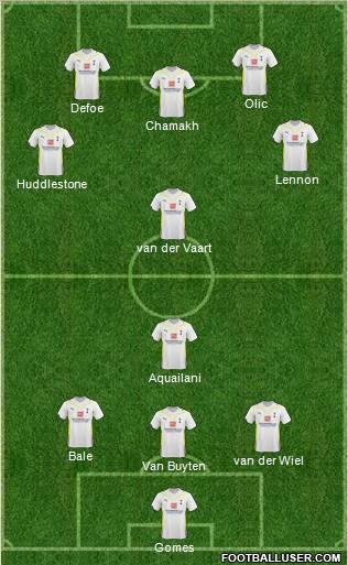 Tottenham Hotspur Formation 2010