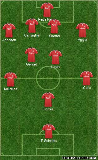 Liverpool Formation 2010